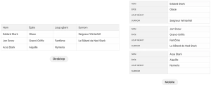 Tableau Simple Colonnes - responsive