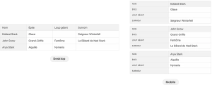 Tableau Simple Double entrées - responsive