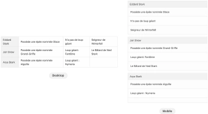 Tableau Simple Lignes - responsive